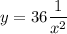 y=36\dfrac{1}{x^2}