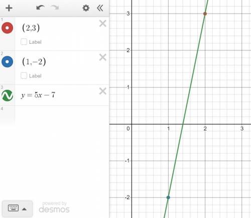 Hallar la ecuación de la recta (2,3) y (1,-2)
