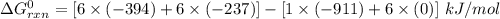 \Delta G^0_{rx n }= [6 \times (-394) + 6 \times (-237)] - [1 \times (-911) + 6 \times (0)] \ kJ/mol
