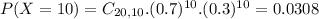 P(X = 10) = C_{20,10}.(0.7)^{10}.(0.3)^{10} = 0.0308