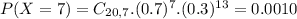 P(X = 7) = C_{20,7}.(0.7)^{7}.(0.3)^{13} = 0.0010