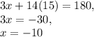 3x+14(15)=180,\\3x=-30,\\x=-10