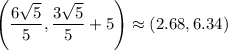 \displaystyle \left(\frac{6\sqrt{5}}{5}, \frac{3\sqrt{5}}{5}+5\right)\approx \left(2.68, 6.34)