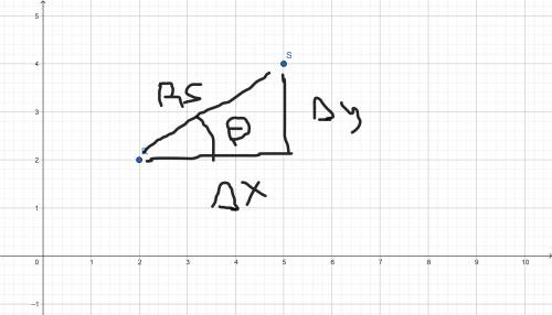 5. If R(2.2) and S(5.4) i. Calculate the magnitude of RS ii. Express RS in the form (K,D), where K i