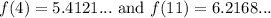 f(4)=5.4121...\text{ and } f(11)=6.2168...