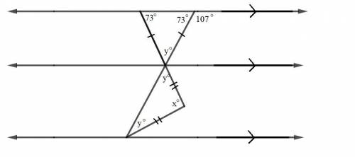 Find the measure of angle X. The horizontal lines are parallel. HINT: The sum

of all interior angle