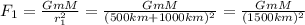 F_{1} = \frac{GmM}{r_{1}^{2}} = \frac{GmM}{(500 km + 1000 km)^{2}} = \frac{GmM}{(1500 km)^{2}}