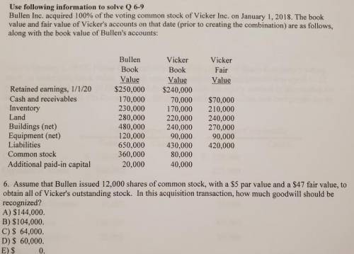 15. Assume that Bullen issued 12,000 shares of common stock, with a $5 par value and a $47 fair valu