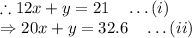 \therefore 12x+y=21\quad \ldots(i)\\\Rightarrow 20x+y=32.6\quad \ldots(ii)
