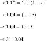 \to 1.17 = 1\times (1 + i)^{4}\\\\\to 1.04 =  (1 + i)\\\\\to 1.04 -1 = i\\\\\to i=0.04\\\\