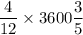 \dfrac{4}{12}\times 3600\dfrac{3}{5}