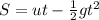 S=ut-\frac{1}{2}gt^2