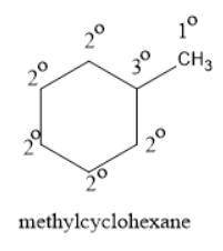 how many distinct monochlorinated products can result when methylcyclohexane is subjected to free ra