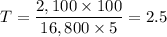 T = \dfrac{2,100 \times 100}{16,800 \times 5} =2.5