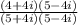 \frac{(4 + 4i)(5 - 4i)}{(5 + 4i)(5 - 4i)}