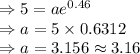 \Rightarrow 5=ae^{0.46}\\\Rightarrow a=5\times 0.6312\\\Rightarrow a=3.156\approx 3.16