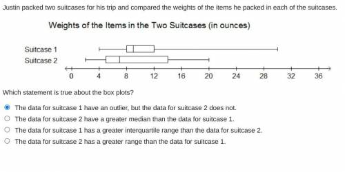 Justin packed two suitcases for his trip and compared the weights of the items he packed in each of