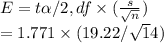 E = t\alpha/2,df \times (\frac{s}{\sqrt{n} } )\\= 1.771 \times (19.22 / \sqrt 14)