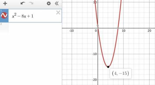 What is the vertex of the quadratic function below? y=x^2-8+1