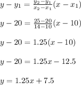 y-y_1=\frac{y_2-y_1}{x_2-x_1} (x-x_1)\\\\y-20=\frac{25-20}{14-10}(x-10)\\\\y-20=1.25(x -10)\\\\y-20=1.25x-12.5\\\\y=1.25x+7.5