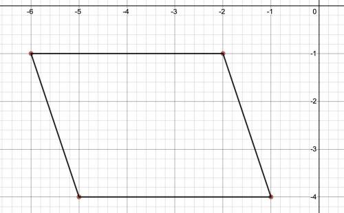 What is the area of the parallelogram represented by the vertices A(-6, -1), B(-2, -1), C(-1, -4) an
