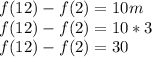 f(12)-f(2) = 10m\\f(12)-f(2) = 10*3\\f(12)-f(2) = 30\\