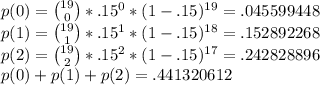 p(0)={19\choose0}*.15^0*(1-.15)^{19}=.045599448\\p(1)={19\choose1}*.15^1*(1-.15)^{18}=.152892268\\p(2)={19\choose2}*.15^2*(1-.15)^{17}=.242828896\\p(0)+p(1)+p(2)=.441320612