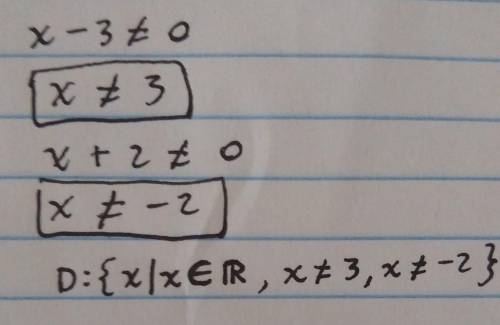 The domain of H (×)is ​