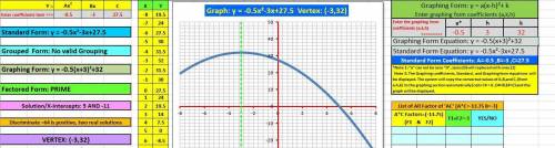 Determine the quadratic equation in standard form of a parabola with a zero at x=5 and vertex ar (-3