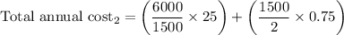 $\text{Total annual cost}_2=\left(\frac{6000}{1500} \times 25 \right) + \left(\frac{1500}{2} \times 0.75 \right)$