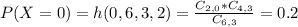P(X = 0) = h(0,6,3,2) = \frac{C_{2,0}*C_{4,3}}{C_{6,3}} = 0.2