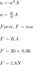 a = w^2 A\\\\a = \frac{K}{m}A\\\\Force, F = m a \\\\F = K A\\\\F = 30 \times 0.06 \\\\F = 1.8 N