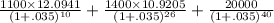 \frac{1100\times 12.0941}{(1+.035)^{10}} + \frac{1400\times 10.9205}{(1+.035)^{26}} + \frac{20000}{(1+.035)^{40}}