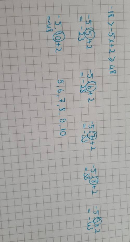 which of the following is the correct graph of the solution to the inequality -18 > 5x + 2 > -