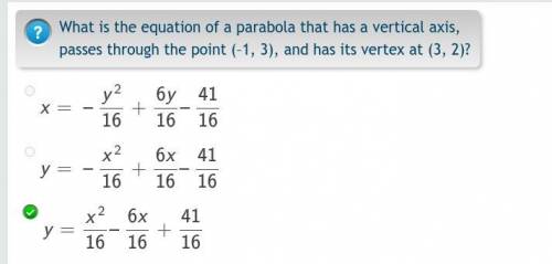 What is the equation of a parabola that has a vertical axis, passes through the point (–1, 3), and h