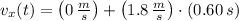 v_{x}(t) = \left(0\,\frac{m}{s} \right) + \left(1.8\,\frac{m}{s} \right)\cdot (0.60\,s)