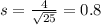 s = \frac{4}{\sqrt{25}} = 0.8