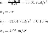 \alpha = \frac{89.86 - 0}{2.72} = 33.04 \ rad/s^2\\\\\alpha _t = \alpha r\\\\\alpha _t = 33.04 \ rad/s^2 \times 0.15 \ m\\\\\alpha _t = 4.96 \ m/s^2