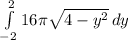 \int\limits^2_{-2} {16\pi \sqrt{4-y^2} \, dy\\