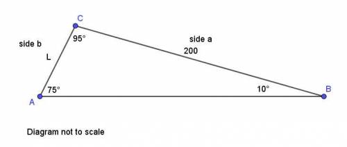 how long should the ladder be if they want to use all the canle they have? use the law of sines to f