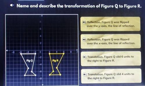 Name and describe the transformation of the figure Q to figure R.