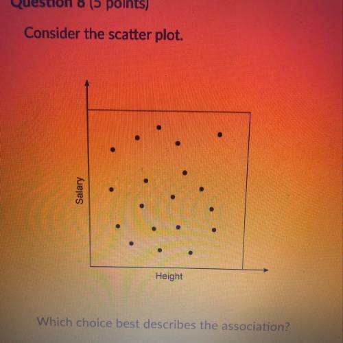 Consider the scatter plot  which choice best describes this association? positive linear association