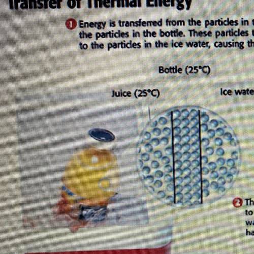 In this example, the bottle, made of plastic, has solid matter that allows for conduction of heat. W