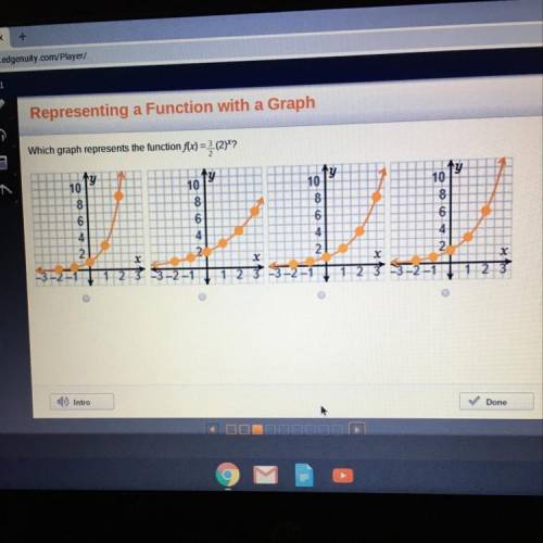 Which graph representa a function