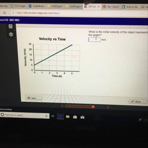 What is the initial velocity of the object represented by the graph