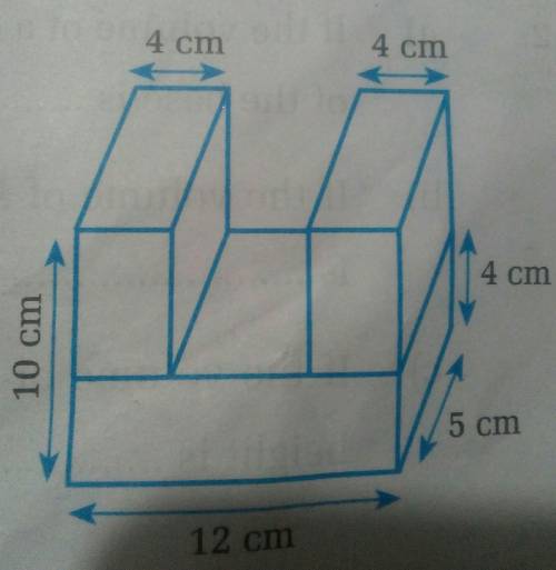 Find the volume of given solid.plz give explaination.