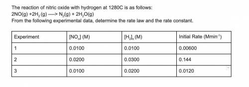 Determining reaction order : Rate Laws(Chemistry)  The reaction of nitric oxide with hydrogen at 128
