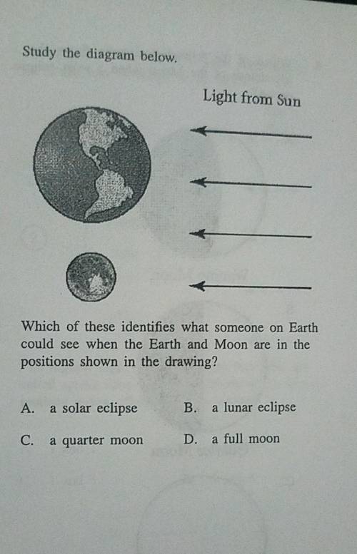 Which of these identifies what someone on earth could see when the Earth and moon are in the positio