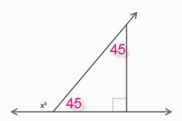 Find the value of x for the following triangle below.