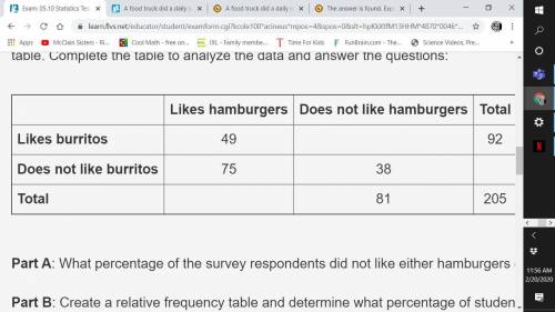 A food truck did a daily survey of customers to find their food preferences. The data is partially e